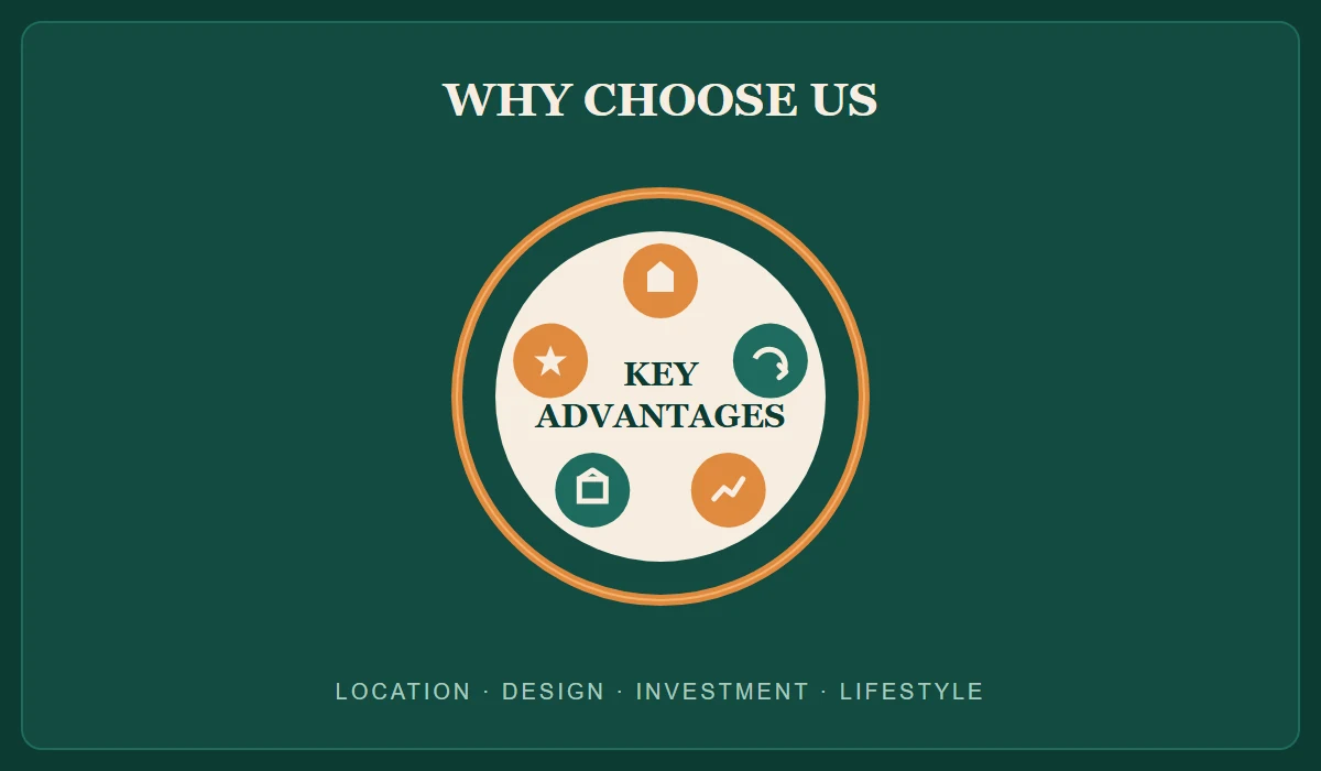 Advantages