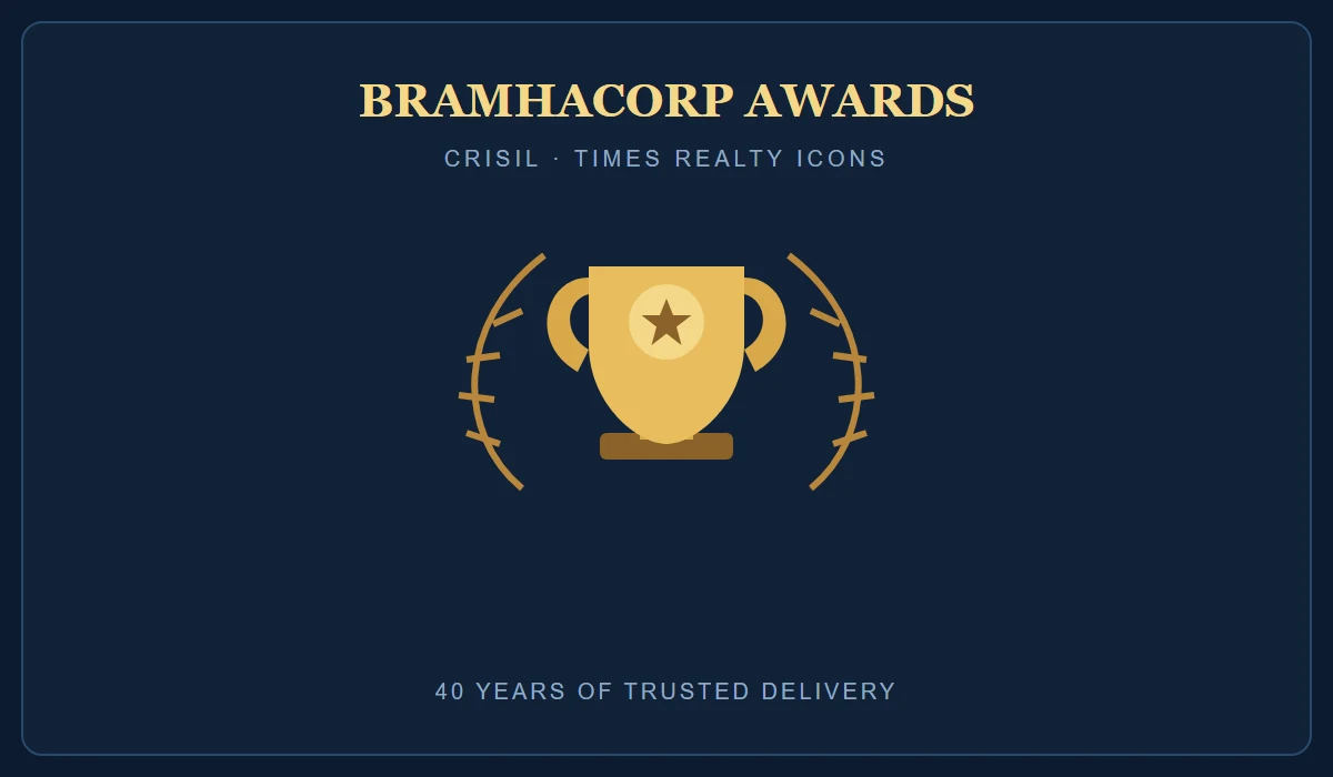 Awards
