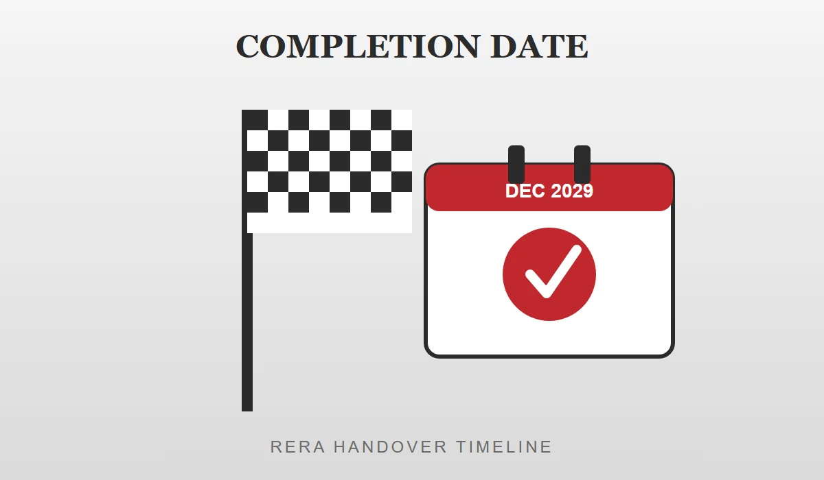 Completion Date