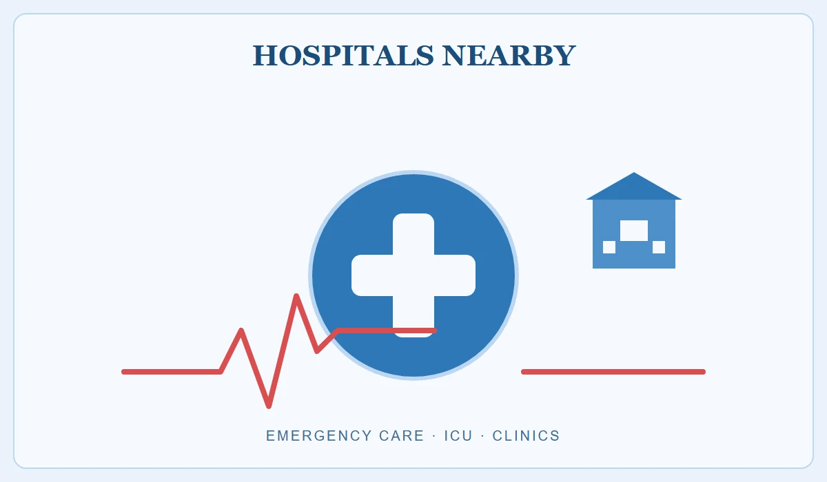 Hospitals Nearby
