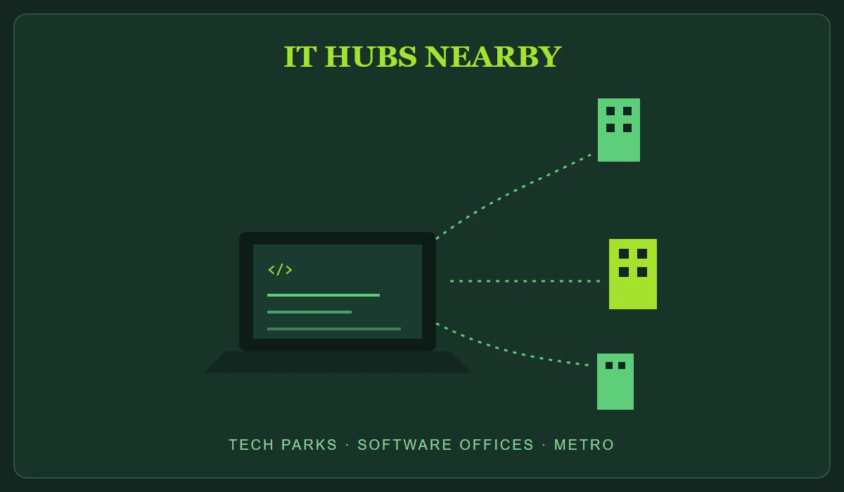 IT Hubs Nearby