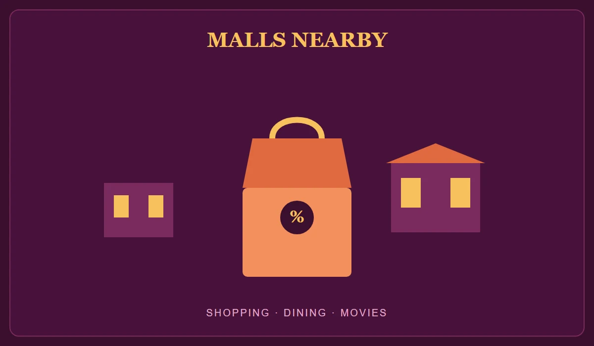 Malls Nearby