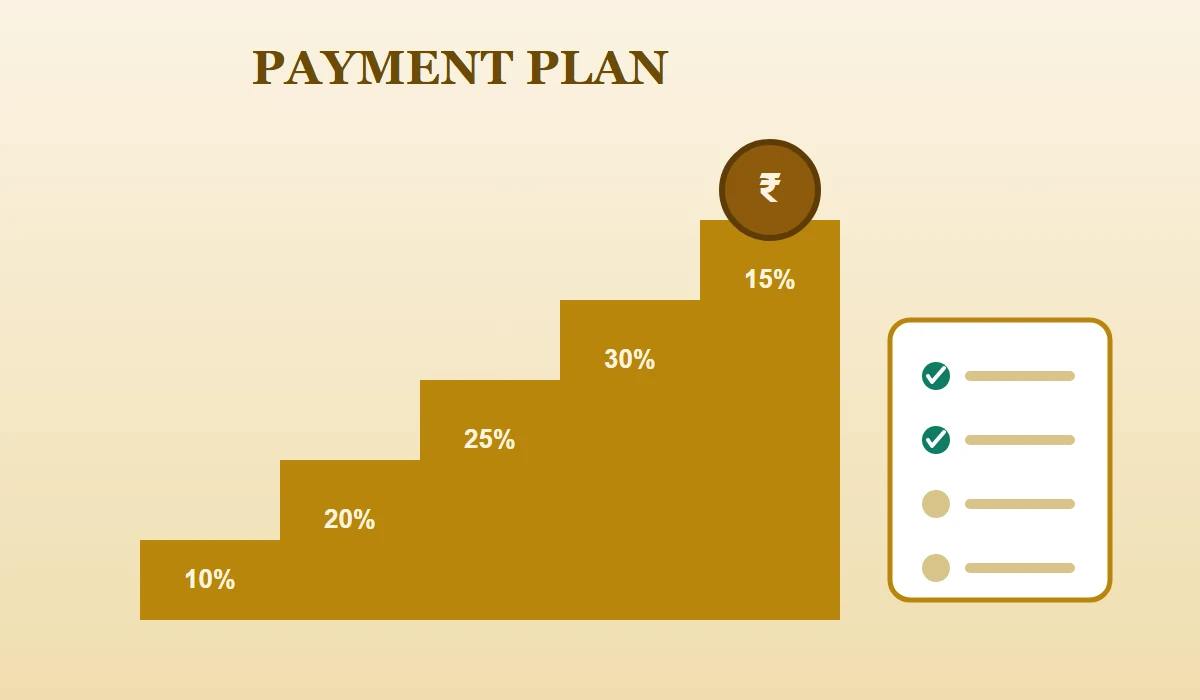 Payment Plan