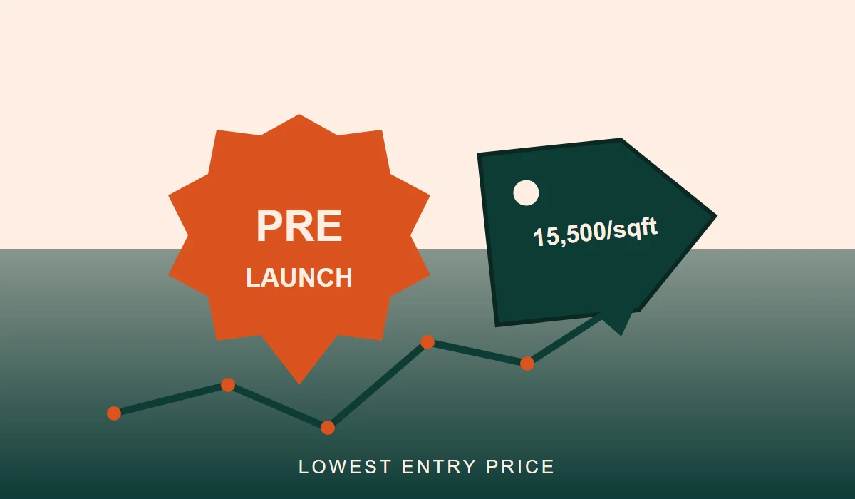 Pre Launch Price