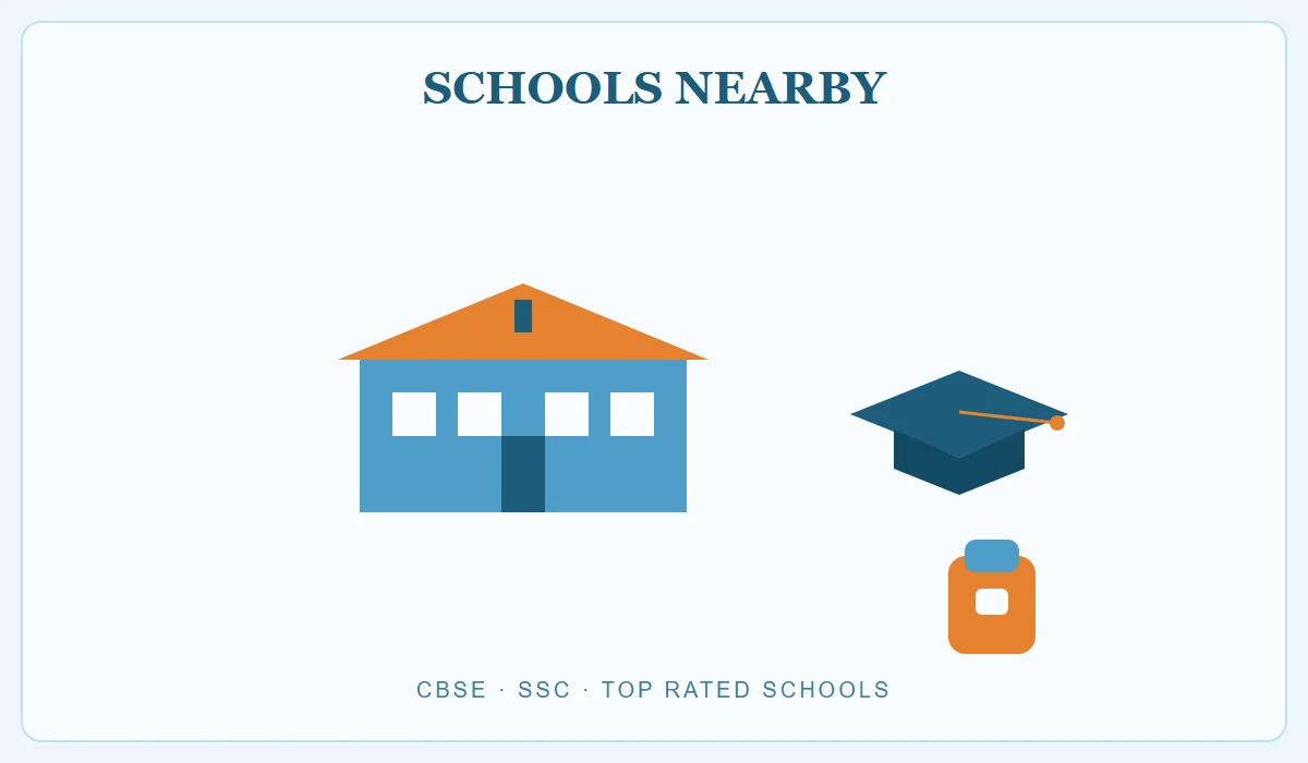Schools Nearby